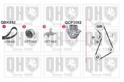 QUINTON HAZELL qbpk6421 -  Водяной насос + комплект зубчатого ремня